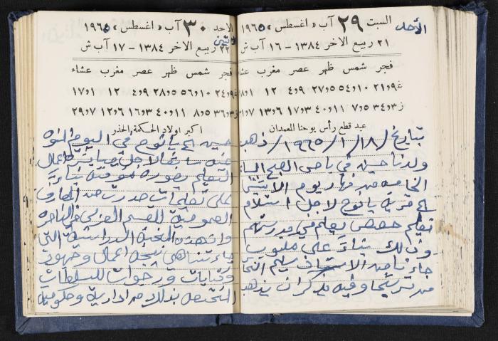 The Diaries of Fandi Mhanna, Buqei'a- Upper Galilee, 1964-1965