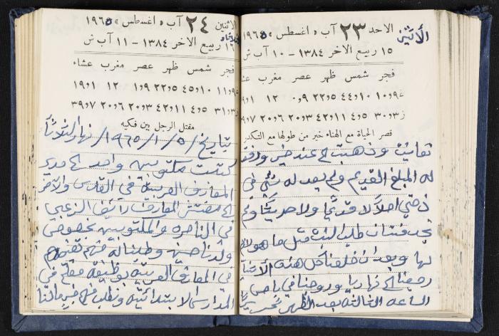 The Diaries of Fandi Mhanna, Buqei'a- Upper Galilee, 1964-1965