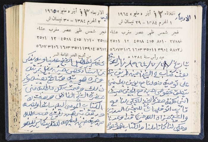 The Diaries of Fandi Mhanna, Buqei'a- Upper Galilee, 1964-1965