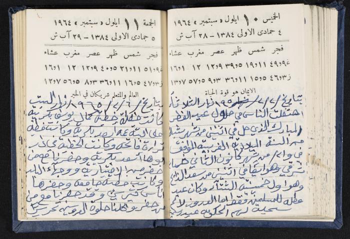 The Diaries of Fandi Mhanna, Buqei'a- Upper Galilee, 1964-1965