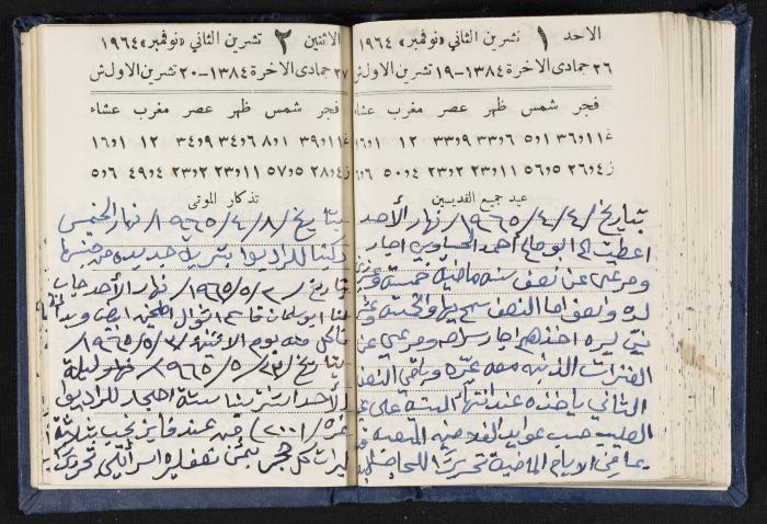 The Diaries of Fandi Mhanna, Buqei'a- Upper Galilee, 1964-1965