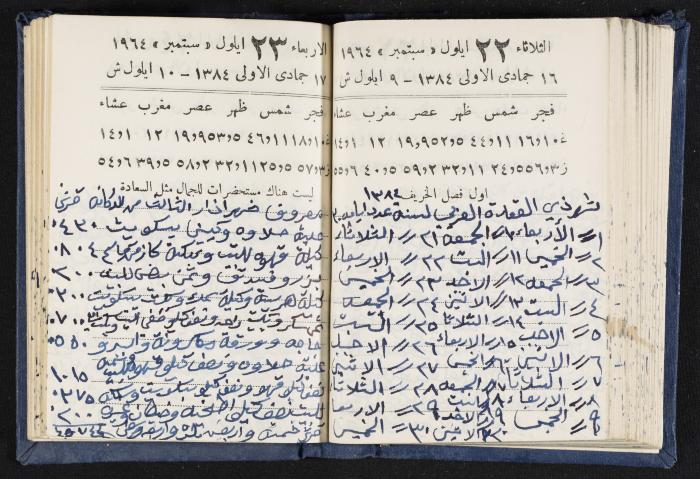 The Diaries of Fandi Mhanna, Buqei'a- Upper Galilee, 1964-1965