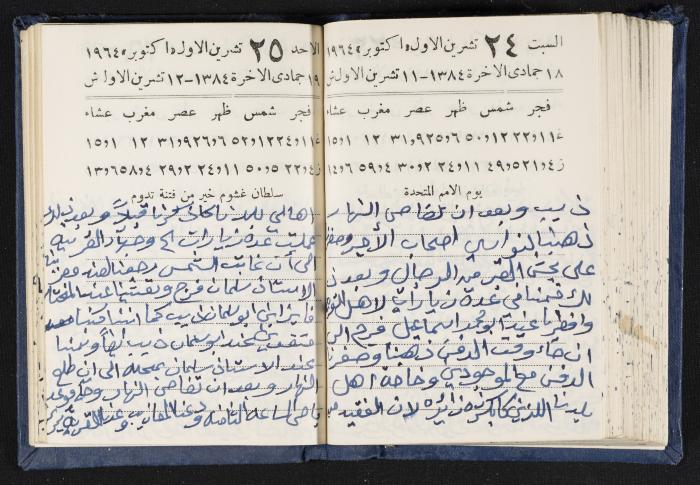 The Diaries of Fandi Mhanna, Buqei'a- Upper Galilee, 1964-1965