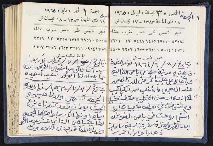 The Diaries of Fandi Mhanna, Buqei'a- Upper Galilee, 1964-1965