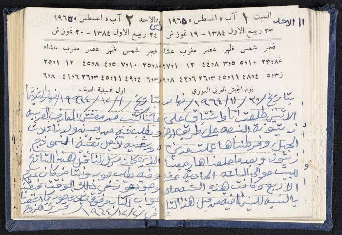 The Diaries of Fandi Mhanna, Buqei'a- Upper Galilee, 1964-1965