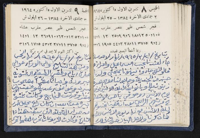 The Diaries of Fandi Mhanna, Buqei'a- Upper Galilee, 1964-1965