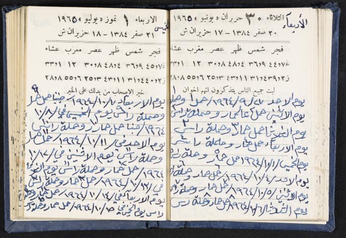 The Diaries of Fandi Mhanna, Buqei'a- Upper Galilee, 1964-1965