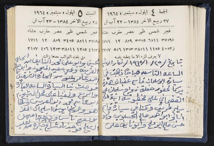 The Diaries of Fandi Mhanna, Buqei'a- Upper Galilee, 1964-1965