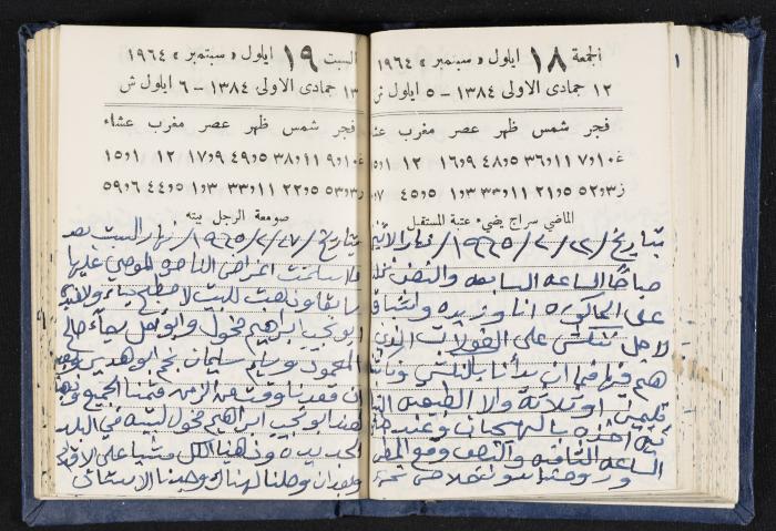 The Diaries of Fandi Mhanna, Buqei'a- Upper Galilee, 1964-1965