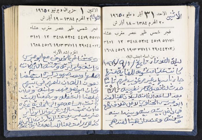 The Diaries of Fandi Mhanna, Buqei'a- Upper Galilee, 1964-1965