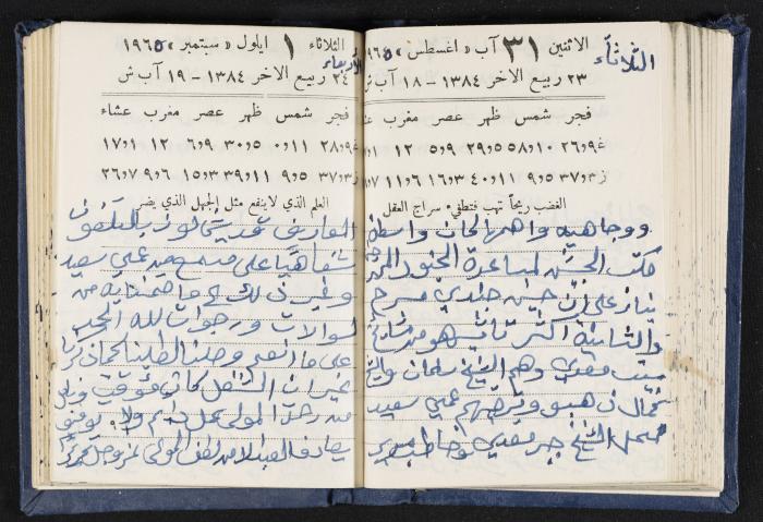 The Diaries of Fandi Mhanna, Buqei'a- Upper Galilee, 1964-1965