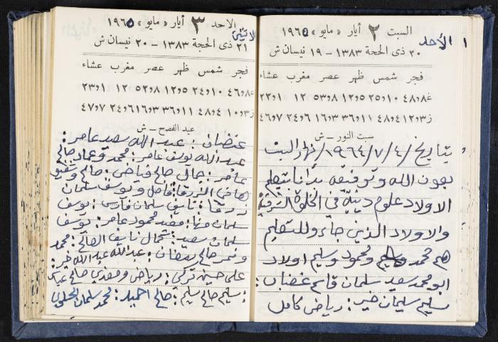 The Diaries of Fandi Mhanna, Buqei'a- Upper Galilee, 1964-1965