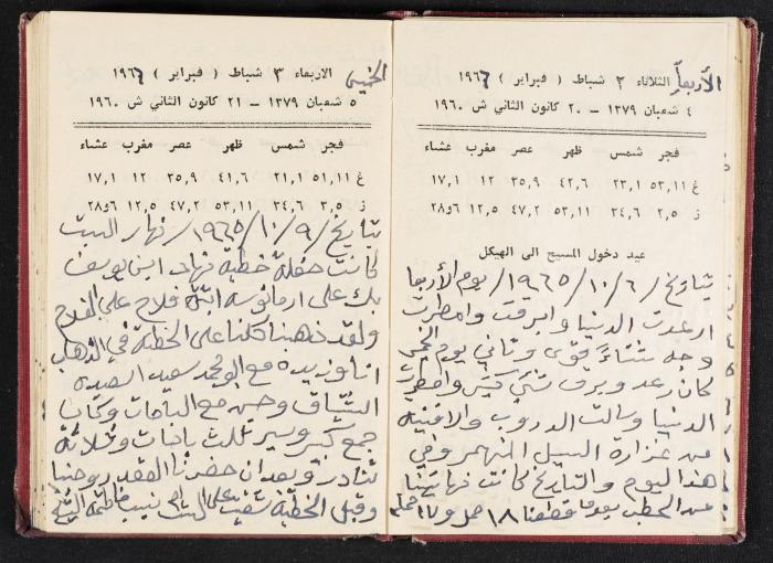 The Diaries of Fandi Mhanna, Buqei'a- Upper Galilee, 1965-1966