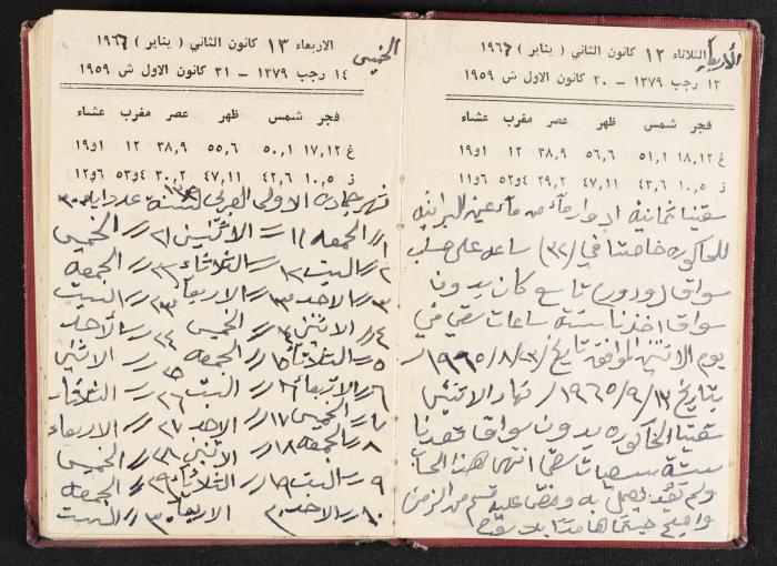 The Diaries of Fandi Mhanna, Buqei'a- Upper Galilee, 1965-1966