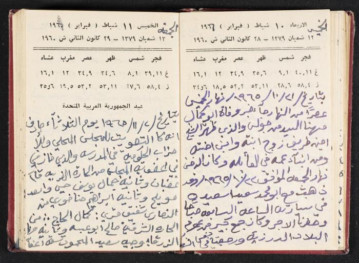 The Diaries of Fandi Mhanna, Buqei'a- Upper Galilee, 1965-1966