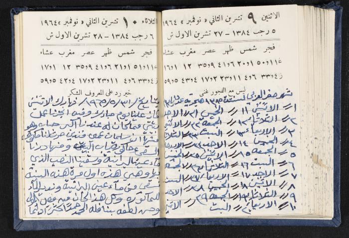 The Diaries of Fandi Mhanna, Buqei'a- Upper Galilee, 1964-1965