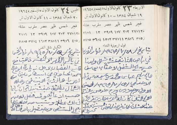 The Diaries of Fandi Mhanna, Buqei'a- Upper Galilee, 1964-1965