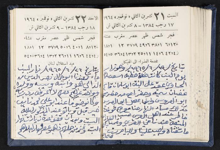 The Diaries of Fandi Mhanna, Buqei'a- Upper Galilee, 1964-1965