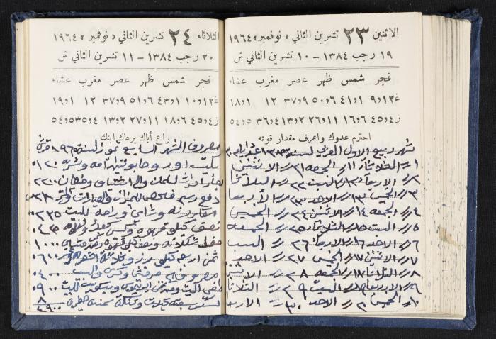 The Diaries of Fandi Mhanna, Buqei'a- Upper Galilee, 1964-1965