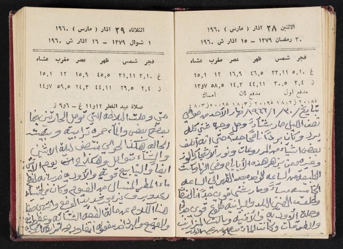 The Diaries of Fandi Mhanna, Buqei'a- Upper Galilee, 1965-1966