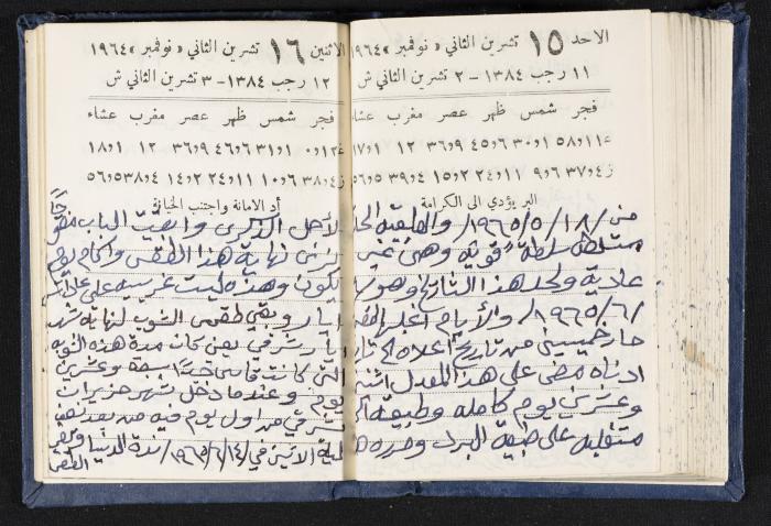 The Diaries of Fandi Mhanna, Buqei'a- Upper Galilee, 1964-1965