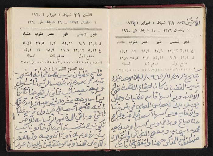 The Diaries of Fandi Mhanna, Buqei'a- Upper Galilee, 1965-1966