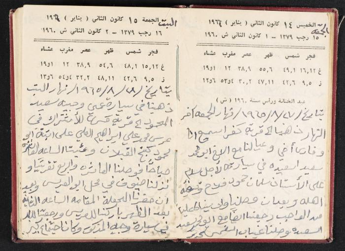 The Diaries of Fandi Mhanna, Buqei'a- Upper Galilee, 1965-1966