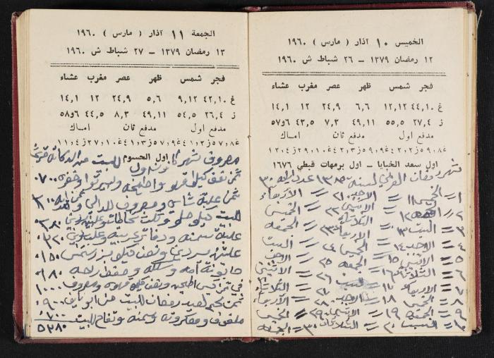 The Diaries of Fandi Mhanna, Buqei'a- Upper Galilee, 1965-1966