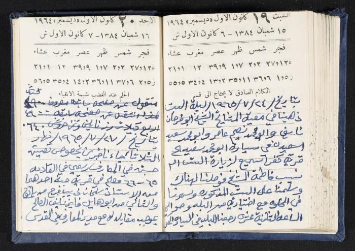 The Diaries of Fandi Mhanna, Buqei'a- Upper Galilee, 1964-1965