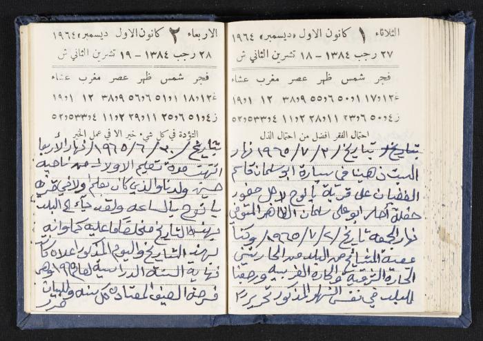 The Diaries of Fandi Mhanna, Buqei'a- Upper Galilee, 1964-1965