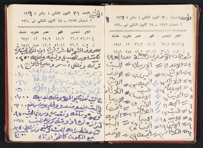 The Diaries of Fandi Mhanna, Buqei'a- Upper Galilee, 1965-1966