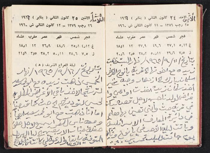 The Diaries of Fandi Mhanna, Buqei'a- Upper Galilee, 1965-1966