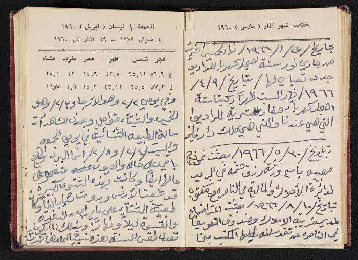 The Diaries of Fandi Mhanna, Buqei'a- Upper Galilee, 1965-1966