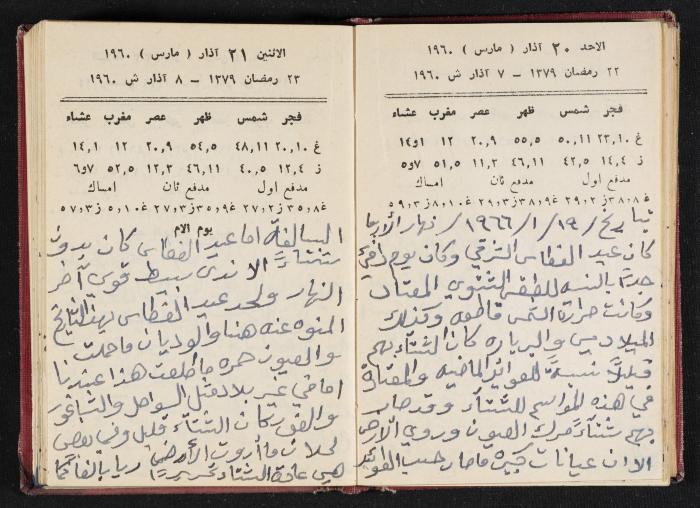 The Diaries of Fandi Mhanna, Buqei'a- Upper Galilee, 1965-1966
