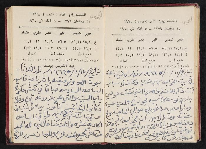 The Diaries of Fandi Mhanna, Buqei'a- Upper Galilee, 1965-1966