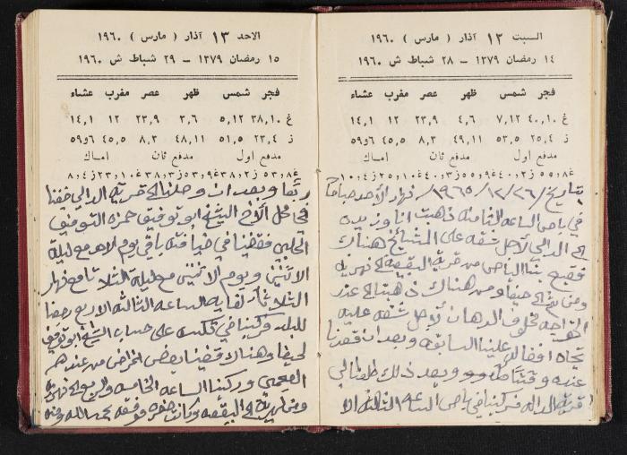 The Diaries of Fandi Mhanna, Buqei'a- Upper Galilee, 1965-1966