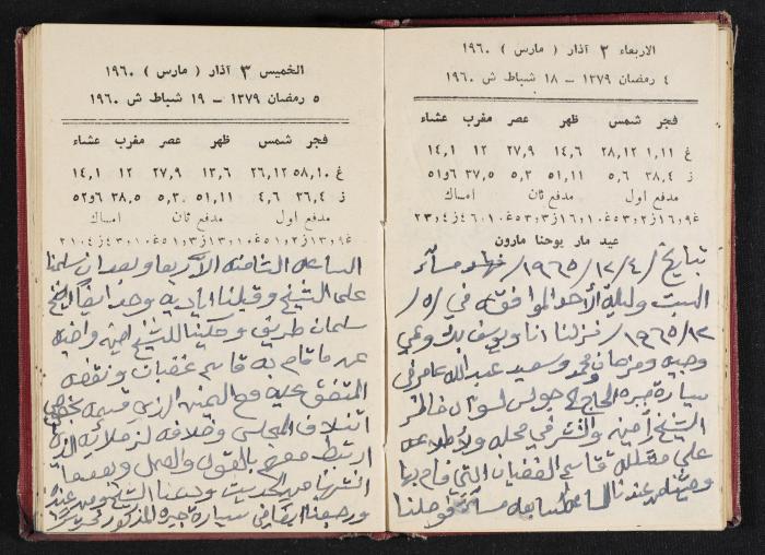 The Diaries of Fandi Mhanna, Buqei'a- Upper Galilee, 1965-1966