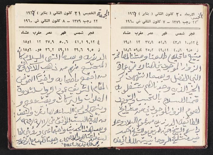 The Diaries of Fandi Mhanna, Buqei'a- Upper Galilee, 1965-1966