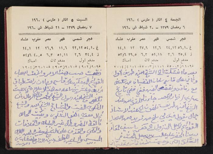 The Diaries of Fandi Mhanna, Buqei'a- Upper Galilee, 1965-1966