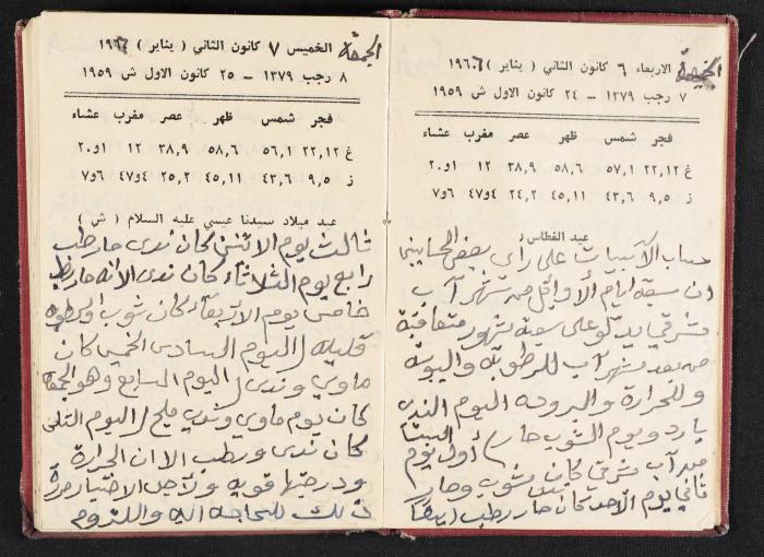 The Diaries of Fandi Mhanna, Buqei'a- Upper Galilee, 1965-1966