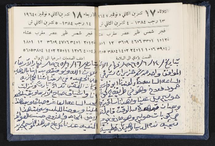 The Diaries of Fandi Mhanna, Buqei'a- Upper Galilee, 1964-1965