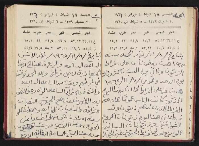 The Diaries of Fandi Mhanna, Buqei'a- Upper Galilee, 1965-1966