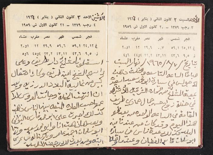 The Diaries of Fandi Mhanna, Buqei'a- Upper Galilee, 1965-1966