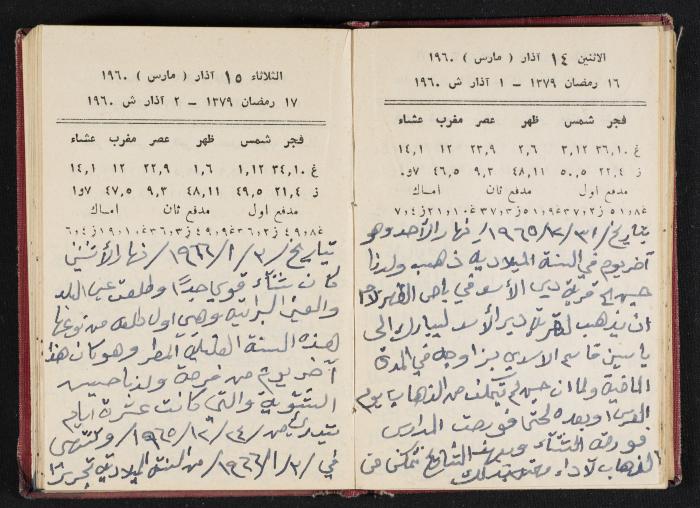 The Diaries of Fandi Mhanna, Buqei'a- Upper Galilee, 1965-1966