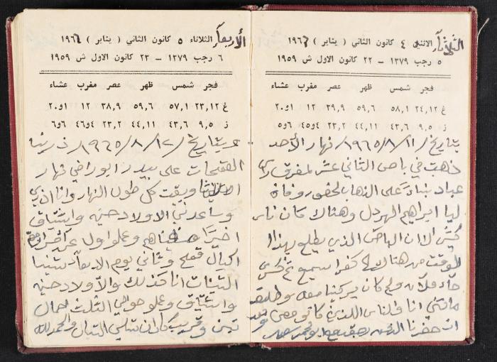 The Diaries of Fandi Mhanna, Buqei'a- Upper Galilee, 1965-1966