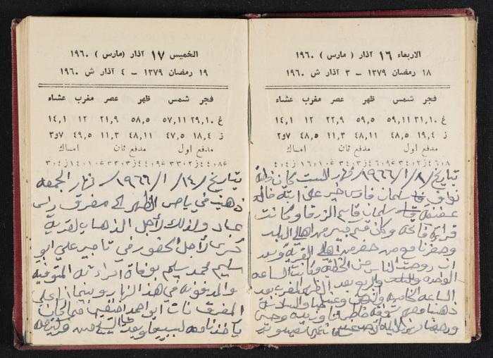 The Diaries of Fandi Mhanna, Buqei'a- Upper Galilee, 1965-1966