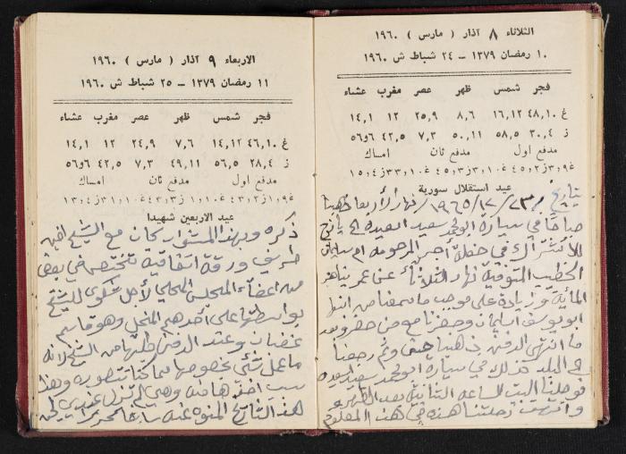 The Diaries of Fandi Mhanna, Buqei'a- Upper Galilee, 1965-1966