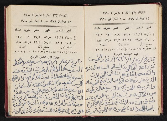 The Diaries of Fandi Mhanna, Buqei'a- Upper Galilee, 1965-1966