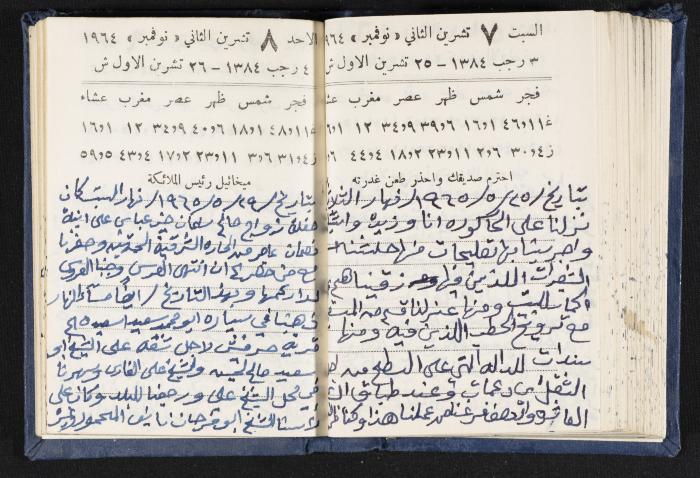 The Diaries of Fandi Mhanna, Buqei'a- Upper Galilee, 1964-1965