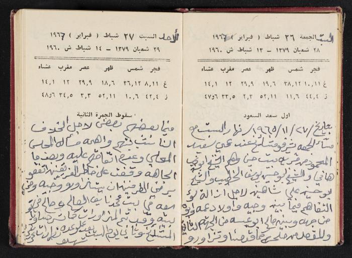 The Diaries of Fandi Mhanna, Buqei'a- Upper Galilee, 1965-1966